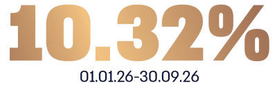 ביצועי הקרן גידור 6.10.26_clipped_rev_1