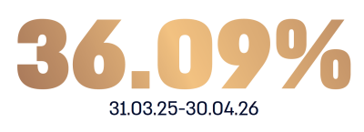 ביצועי הקרן גידור 6.5.26_clipped_rev_1