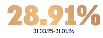 גידור תשואה 5.2.26_clipped_rev_1