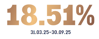 גידור תשואה אוקטובר 25_clipped_rev_1 גידור תשואה אוקטובר 25_clipped_rev_1