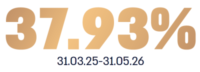 קרן גידור בנאמנות 3.6.26