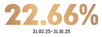 תשואה גידור 5.11.25_clipped_rev_1